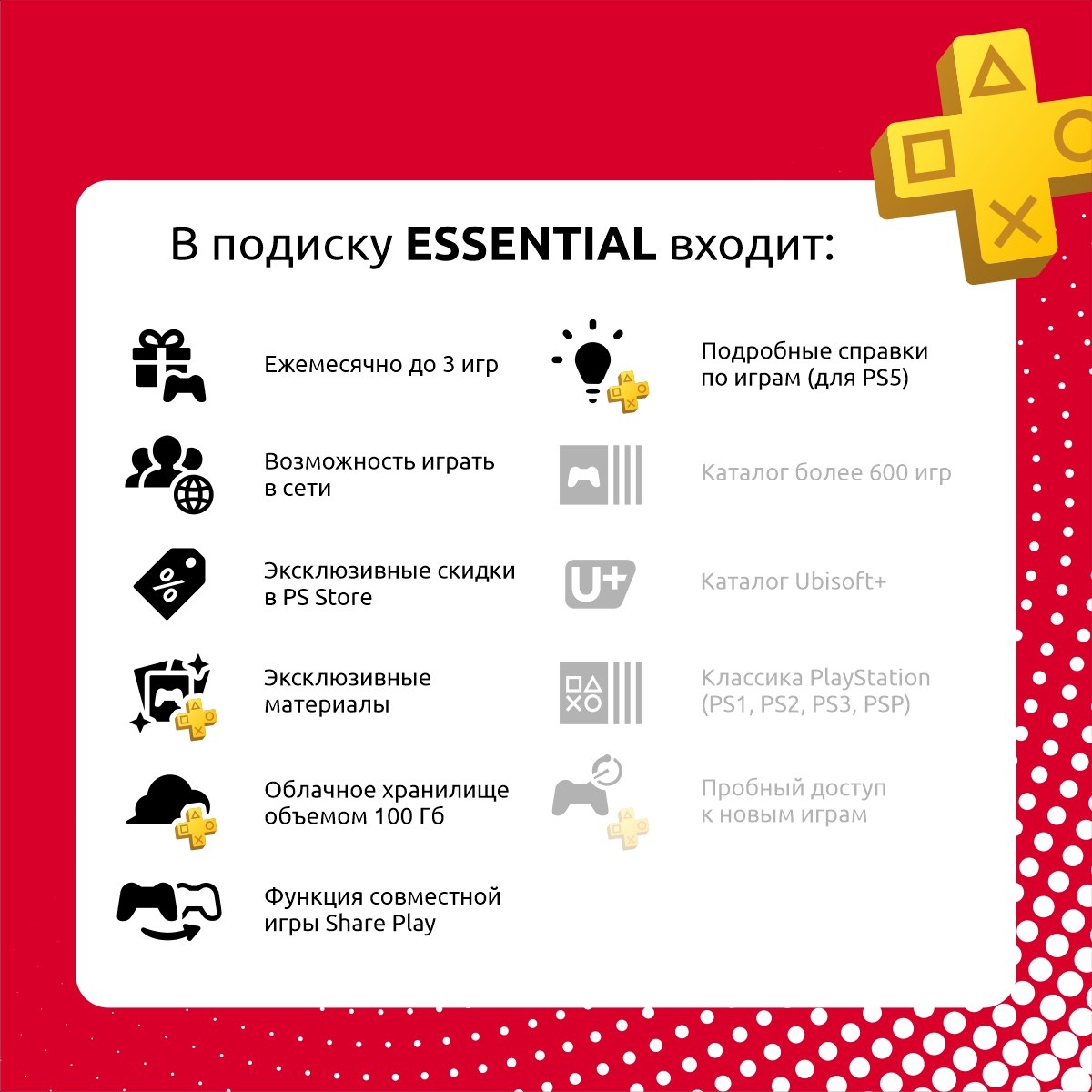 ПО: PS Plus Essential на 12 месяцев (Турция) — фото 2